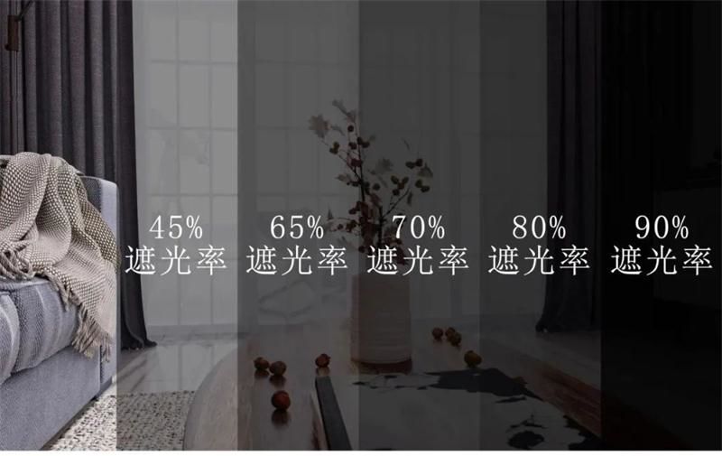 窗帘的遮光率要多少才更合适？